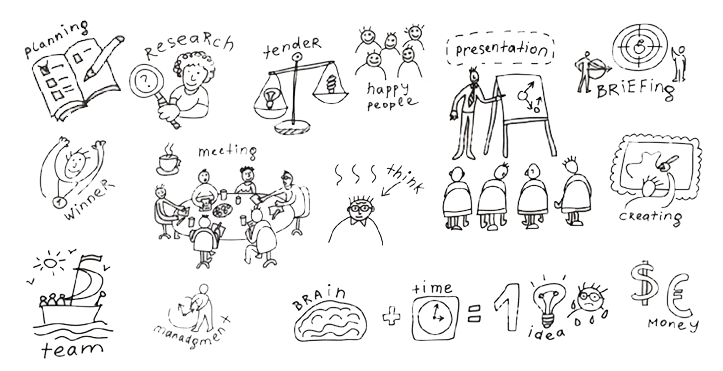 about helloindiasolutions