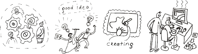 design and development